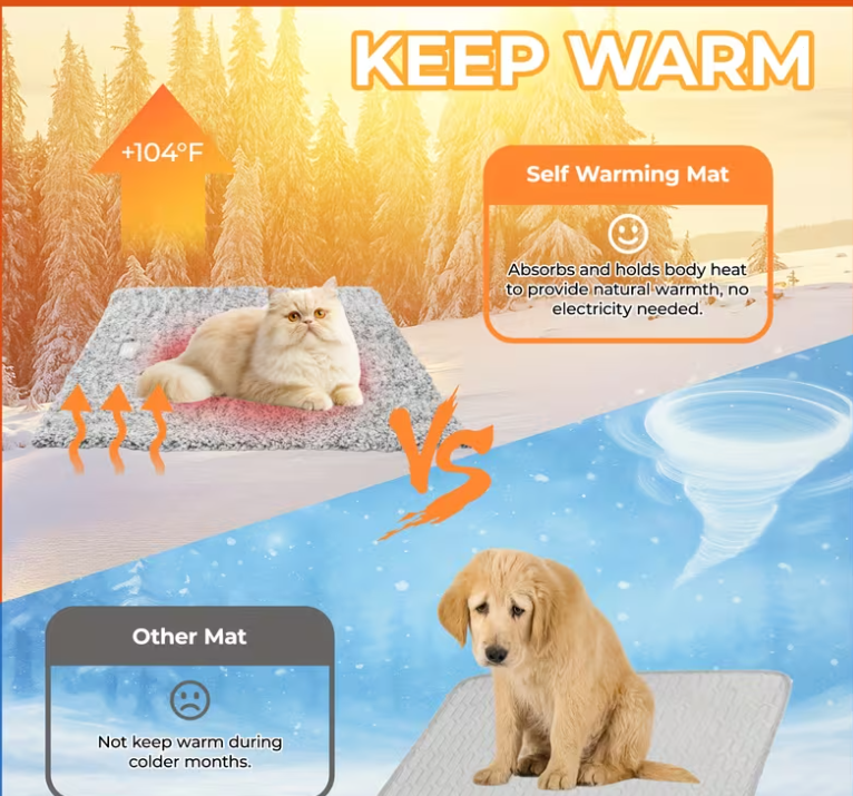CozyCloud Self-Warming Thermal Mat